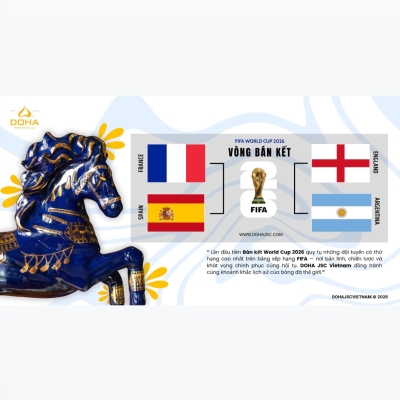 🔥 BÁN KẾT  World Cup 2026 – CUỘC CHẠM TRÁN CỦA NHỮNG ĐỘI TUYỂN HÀNG ĐẦU! 🏆⚽